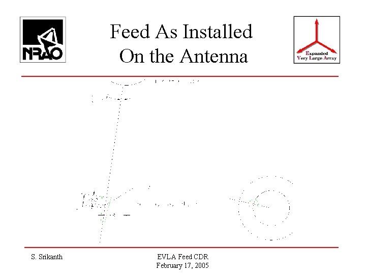 Feed As Installed On the Antenna S. Srikanth EVLA Feed CDR February 17, 2005