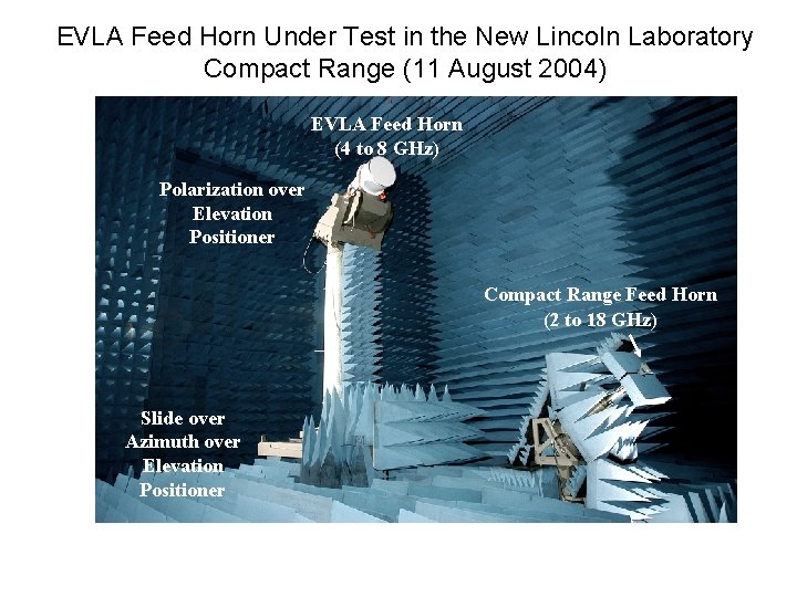 EVLA Feed Horn Under Test in the New Lincoln Laboratory Compact Range (11 August