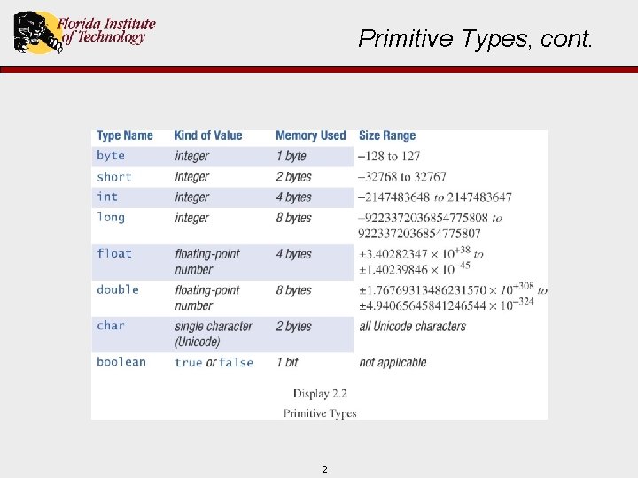 Primitive Types, cont. 2 