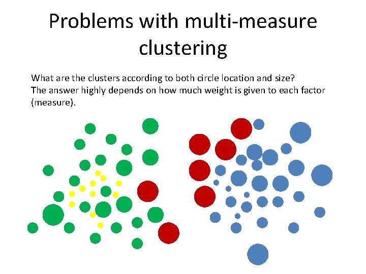 Problems with multi-measure clustering What are the clusters according to both circle location and