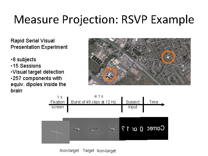 Measure Projection: RSVP Example Rapid Serial Visual Presentation Experiment • 8 subjects • 15