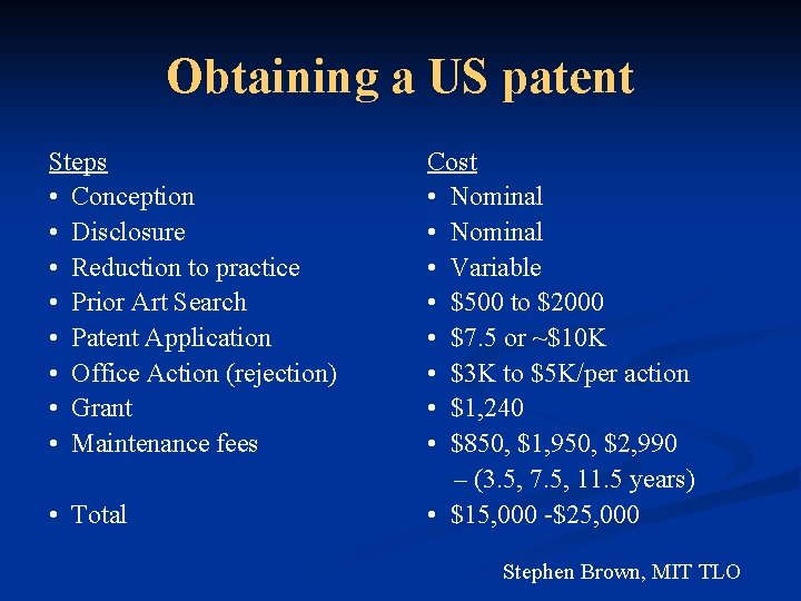 Obtaining a US patent Steps • Conception • Disclosure • Reduction to practice •