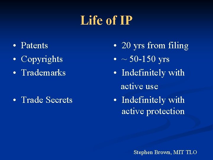 Life of IP • Patents • Copyrights • Trademarks • Trade Secrets • 20