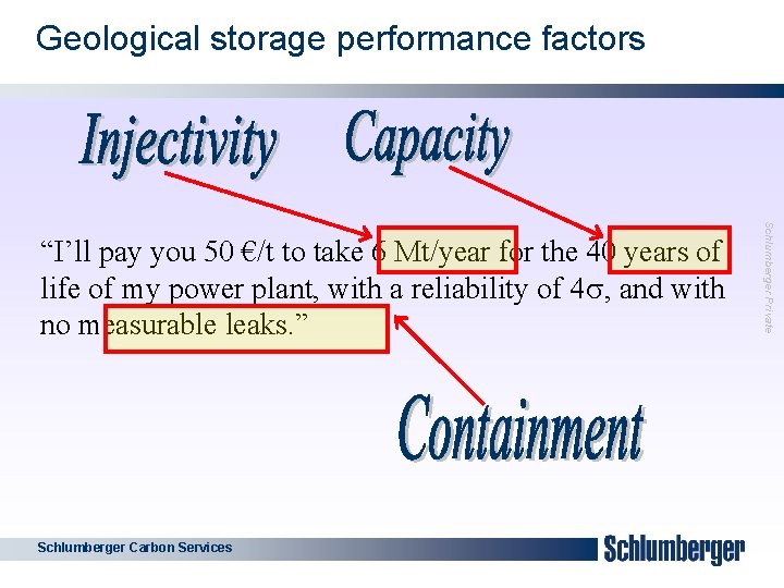 Geological storage performance factors 2 Schlumberger Carbon Services Schlumberger Private “I’ll pay you 50