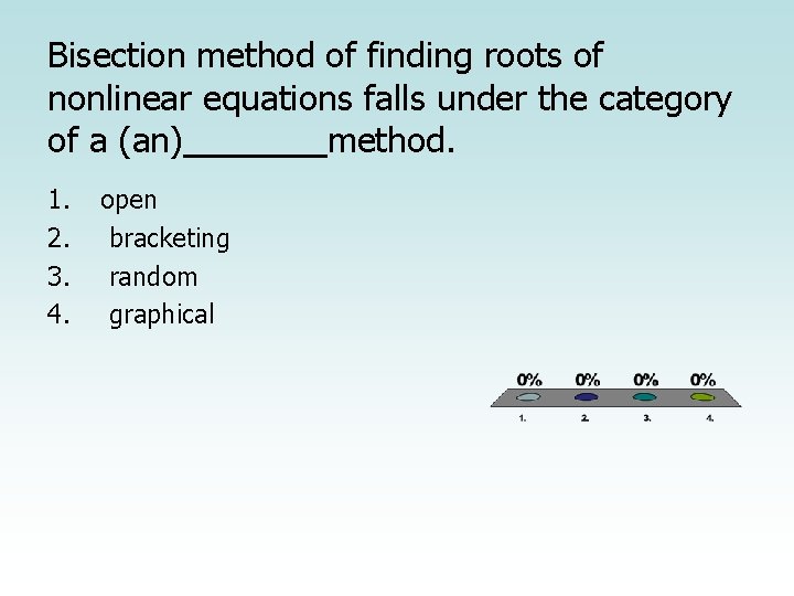 Bisection method of finding roots of nonlinear equations falls under the category of a