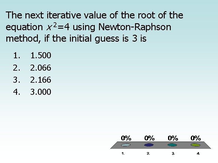 The next iterative value of the root of the equation x 2=4 using Newton-Raphson
