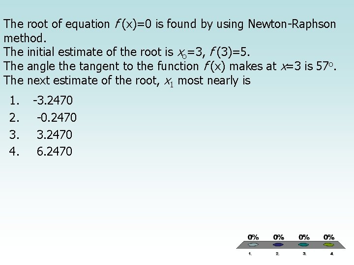 The root of equation f (x)=0 is found by using Newton-Raphson method. The initial