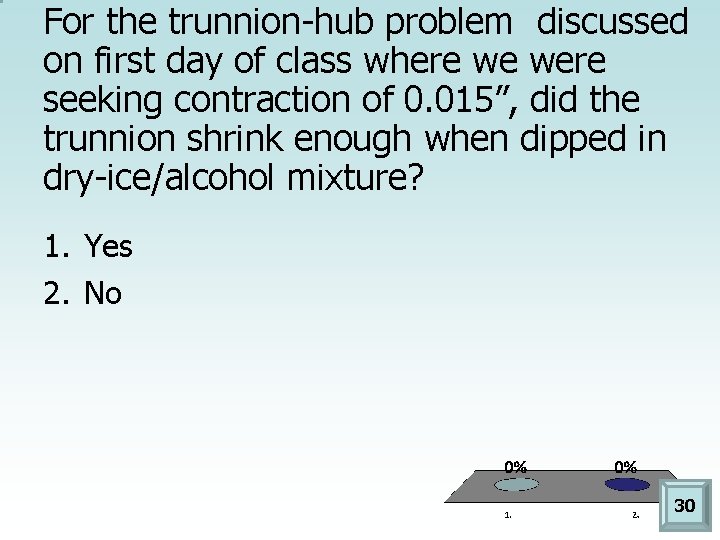 For the trunnion-hub problem discussed on first day of class where we were seeking