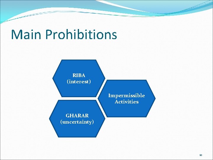 Main Prohibitions RIBA (interest) Impermissible Activities GHARAR (uncertainty) 12 