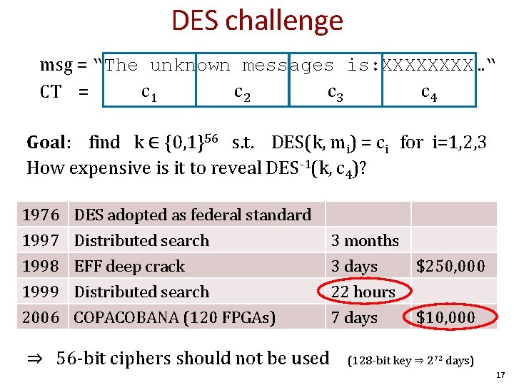 DES challenge msg = “The unknown messages is: XXXX…“ c 1 c 2 c
