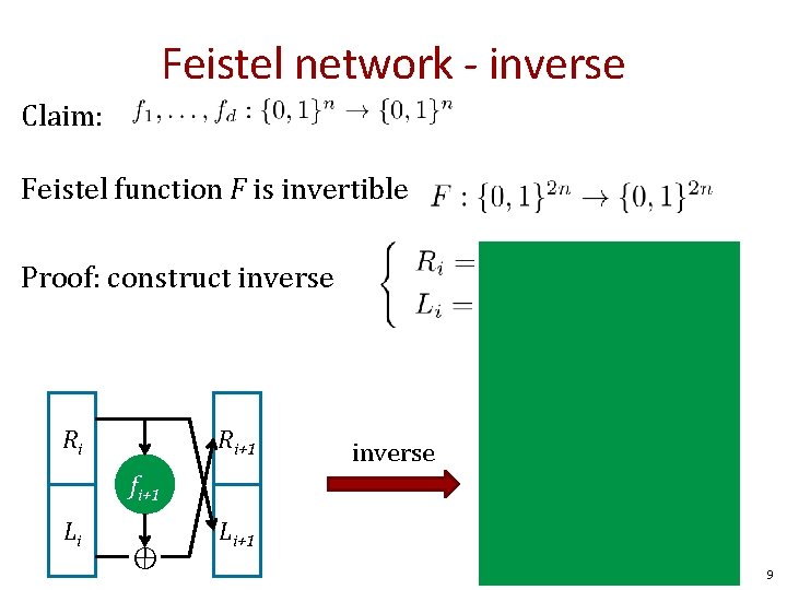 Feistel network - inverse Claim: Feistel function F is invertible Proof: construct inverse Ri+1