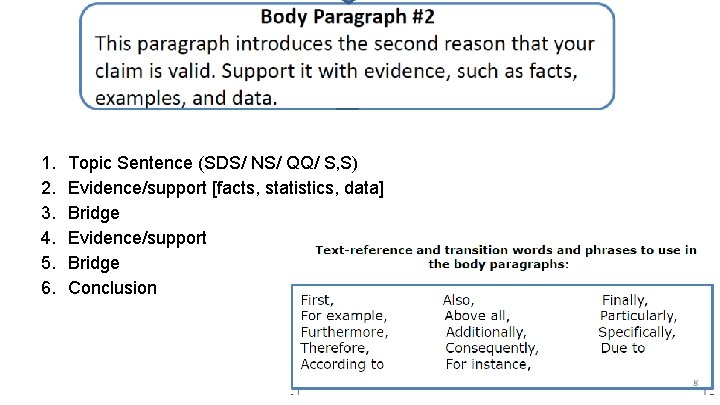 1. 2. 3. 4. 5. 6. Topic Sentence (SDS/ NS/ QQ/ S, S) Evidence/support