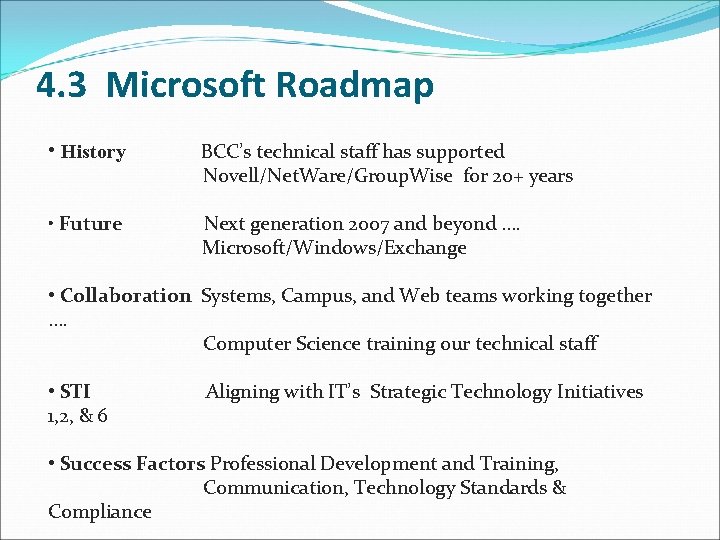 4. 3 Microsoft Roadmap • History BCC’s technical staff has supported Novell/Net. Ware/Group. Wise