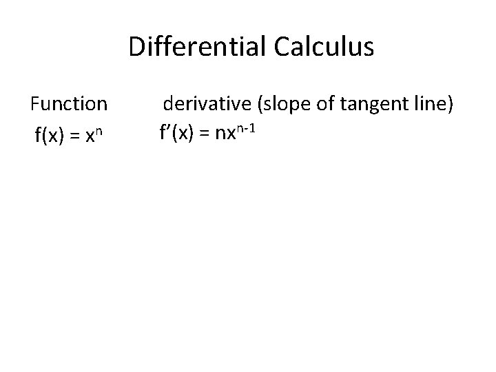  Differential Calculus Function derivative (slope of tangent line) f’(x) = nxn-1 f(x) =