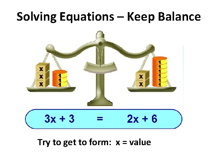 Solving Equations – Keep Balance Try to get to form: x = value 