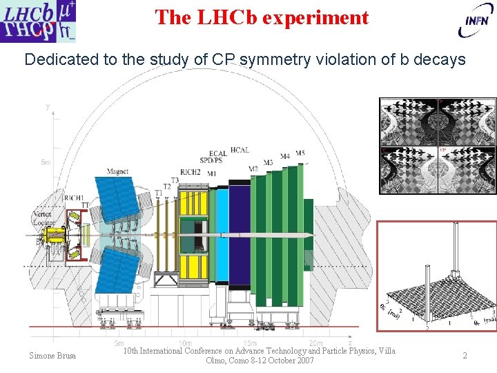 The LHCb experiment Dedicated to the study of CP symmetry violation of b decays