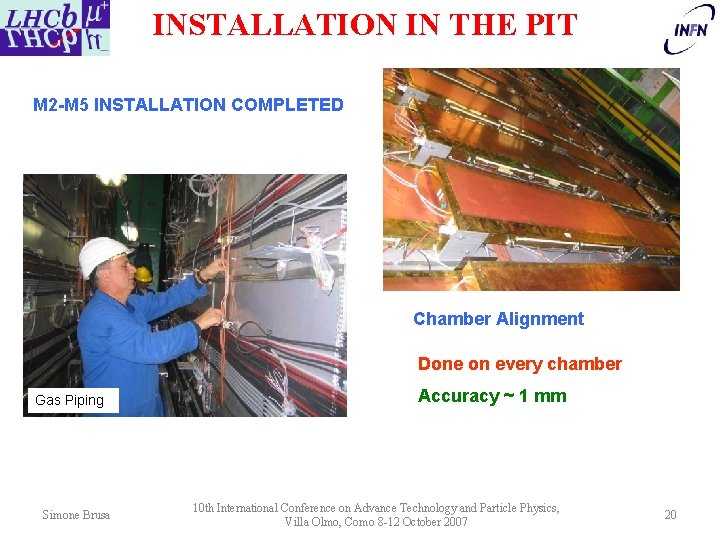 INSTALLATION IN THE PIT M 2 -M 5 INSTALLATION COMPLETED Chamber Alignment Done on