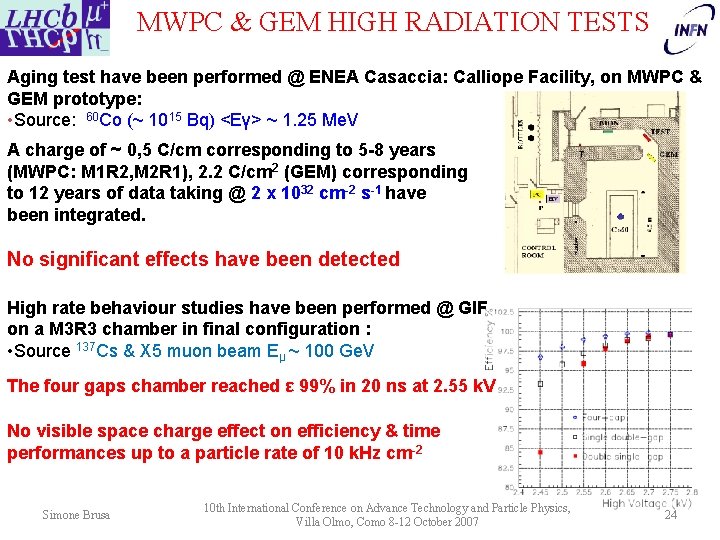 MWPC & GEM HIGH RADIATION TESTS Aging test have been performed @ ENEA Casaccia: