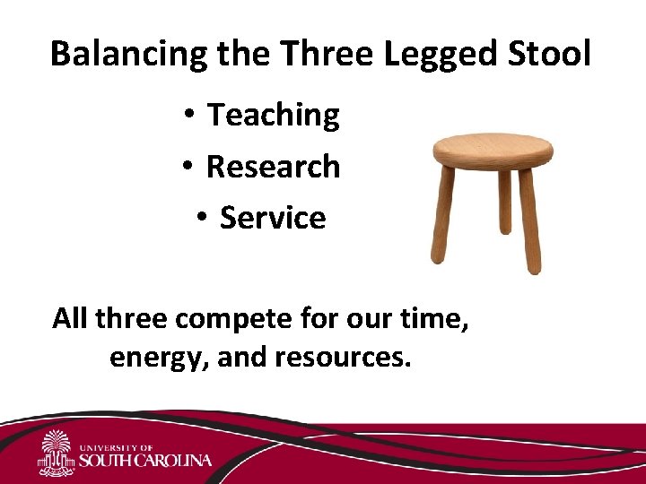 Balancing the Three Legged Stool • Teaching • Research • Service All three compete