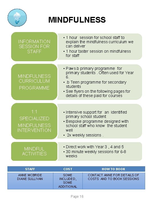 MINDFULNESS INFORMATION SESSION FOR STAFF • 1 hour session for school staff to explain