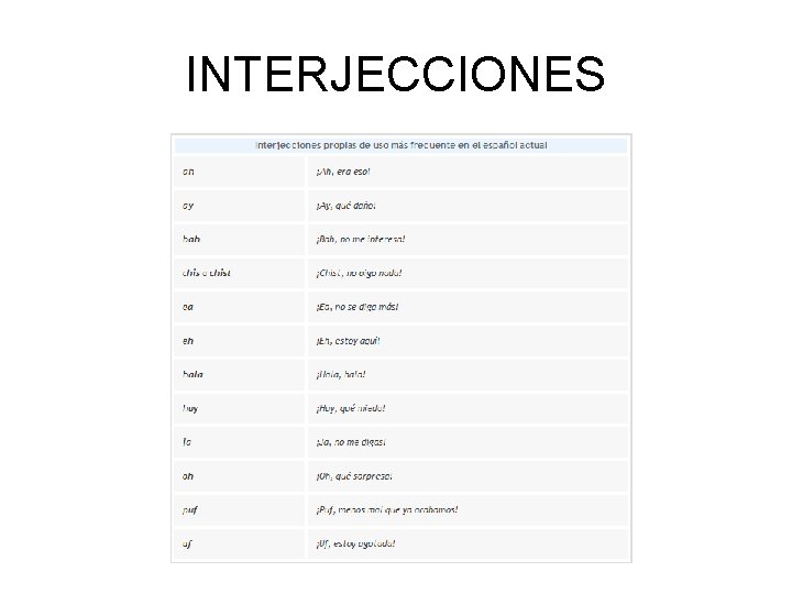 INTERJECCIONES 