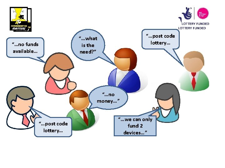 “…post code lottery… “…what is the need? ” “…no funds available… “…no money…” “…post