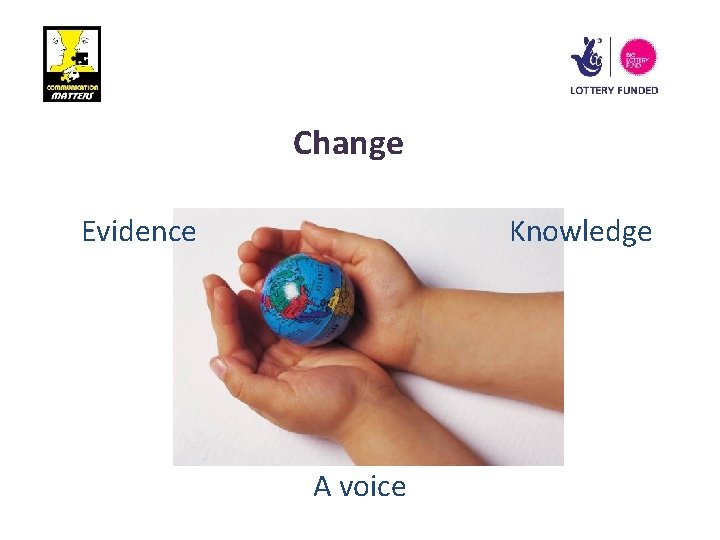 Change Evidence Knowledge A voice 