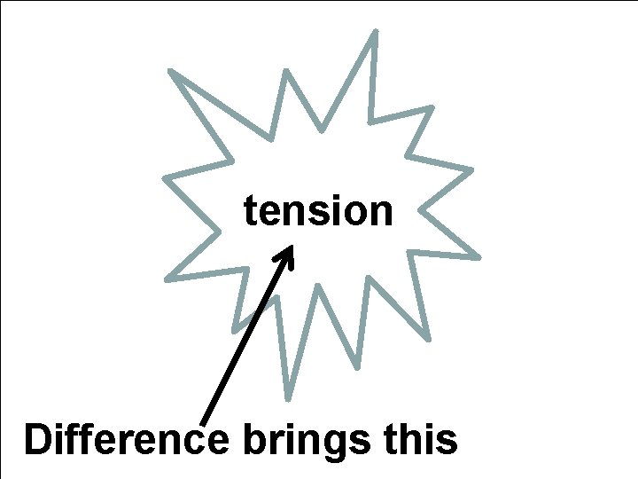 tension Difference brings this 