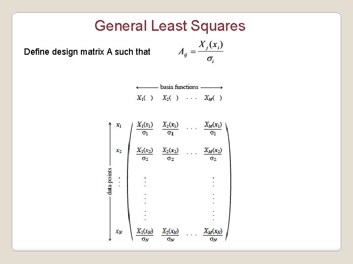 General Least Squares Define design matrix A such that 