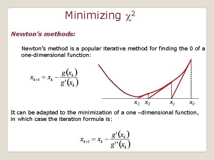 Minimizing c 2 Newton’s methods: Newton’s method is a popular iterative method for finding