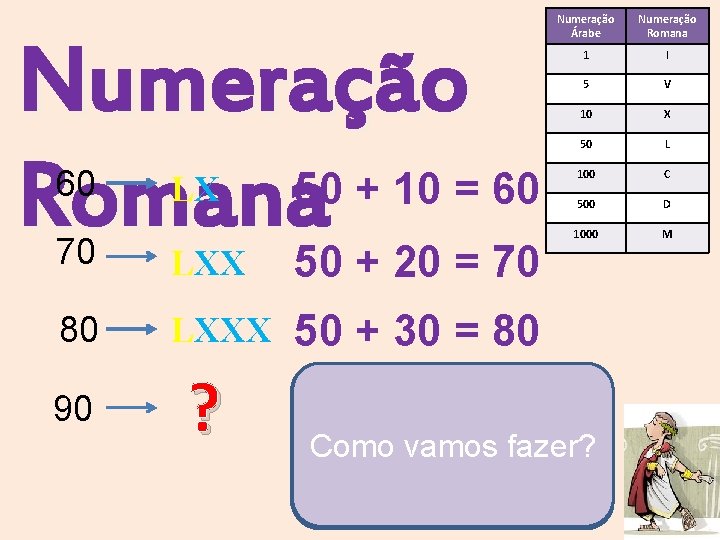 Numeração 50 + 10 = 60 Romana 60 LX 70 LXX 50 + 20 Numeração 50 + 10 = 60 Romana 60 LX 70 LXX 50 + 20