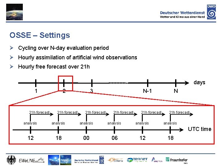 OSSE – Settings Ø Cycling over N-day evaluation period Ø Hourly assimilation of artificial