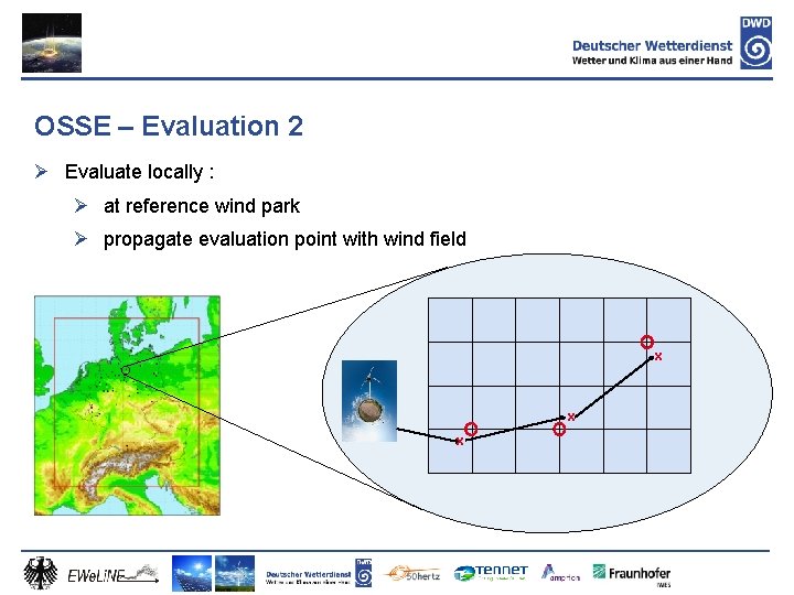 OSSE – Evaluation 2 Ø Evaluate locally : Ø at reference wind park Ø