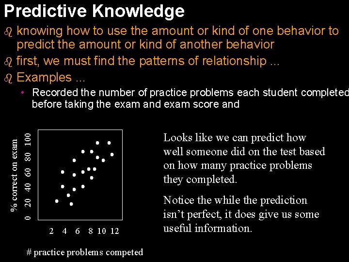 Predictive Knowledge b b b knowing how to use the amount or kind of