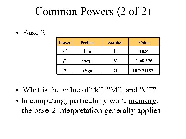 Common Powers (2 of 2) • Base 2 Power Preface Symbol Value 210 kilo