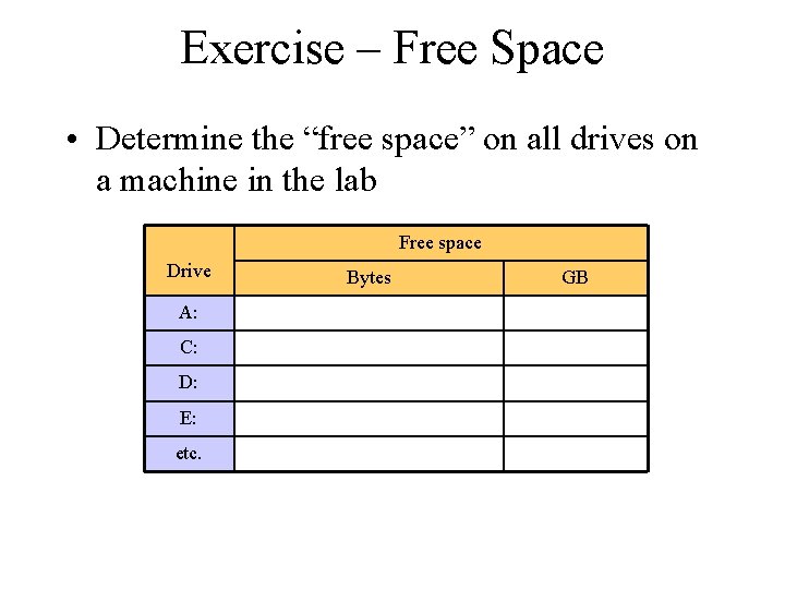 Exercise – Free Space • Determine the “free space” on all drives on a
