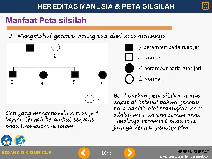 HEREDITAS MANUSIA & PETA SILSILAH X Manfaat Peta silsilah 1. Mengetahui genotip orang tua