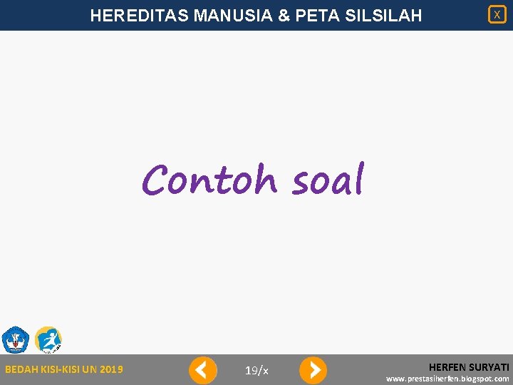 HEREDITAS MANUSIA & PETA SILSILAH X Contoh soal BEDAH KISI-KISI UN 2019 19/x HERFEN