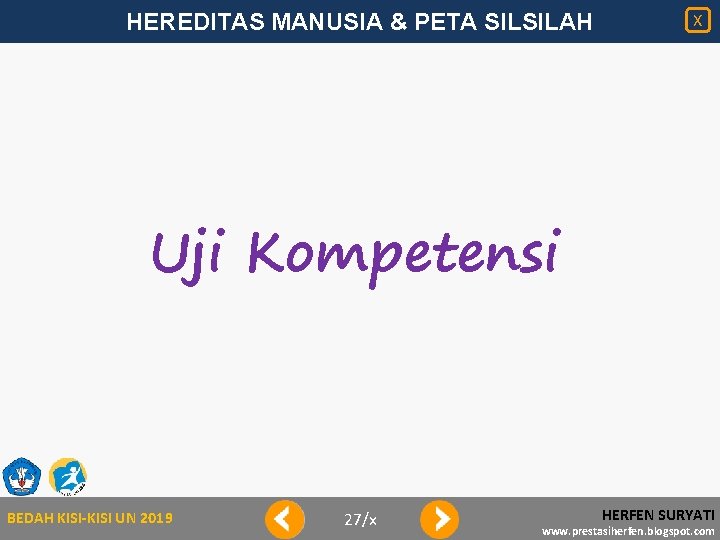 HEREDITAS MANUSIA & PETA SILSILAH X Uji Kompetensi BEDAH KISI-KISI UN 2019 27/x HERFEN