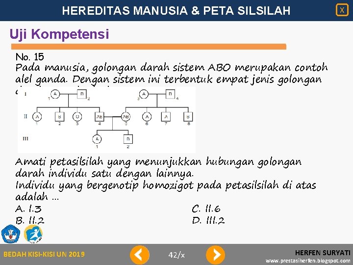 HEREDITAS MANUSIA & PETA SILSILAH X Uji Kompetensi No. 15 Pada manusia, golongan darah