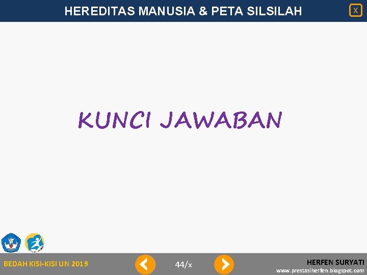 HEREDITAS MANUSIA & PETA SILSILAH X KUNCI JAWABAN BEDAH KISI-KISI UN 2019 44/x HERFEN