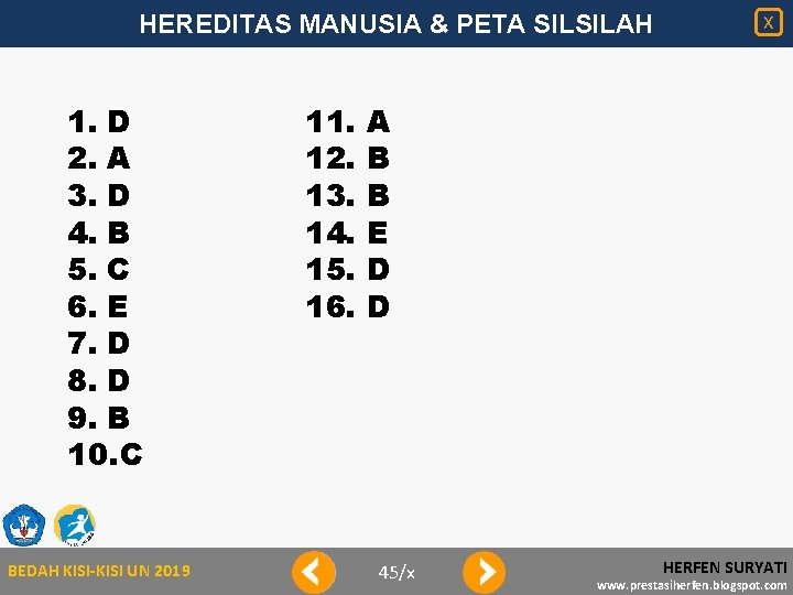 HEREDITAS MANUSIA & PETA SILSILAH 1. D 2. A 3. D 4. B 5.