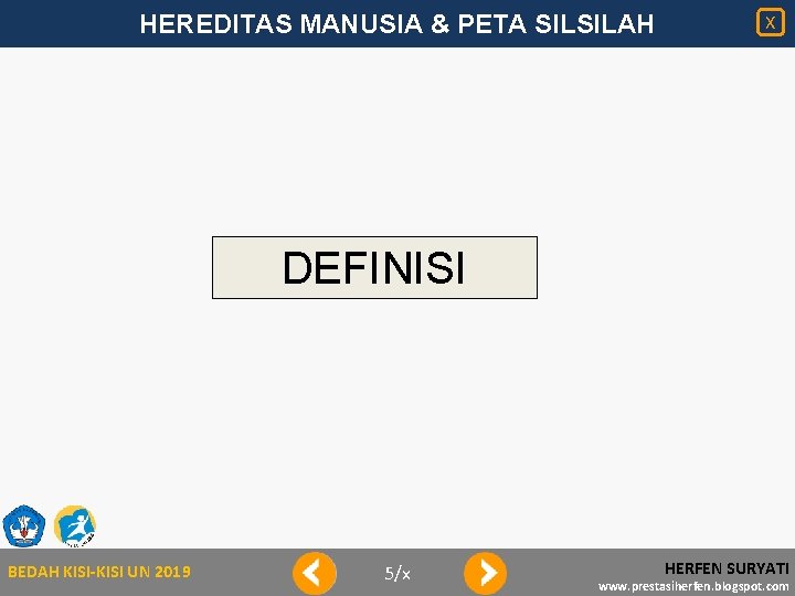 HEREDITAS MANUSIA & PETA SILSILAH X DEFINISI BEDAH KISI-KISI UN 2019 5/x HERFEN SURYATI