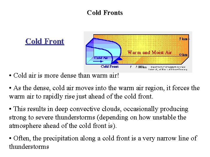 Cold Fronts Cold Front • Cold air is more dense than warm air! •