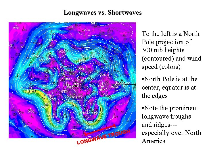 Longwaves vs. Shortwaves To the left is a North Pole projection of 300 mb