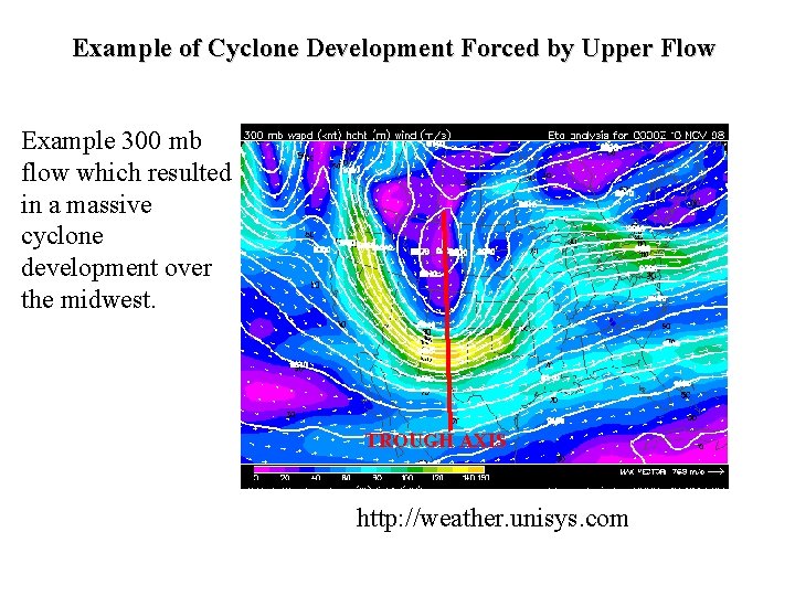 Example of Cyclone Development Forced by Upper Flow Example 300 mb flow which resulted