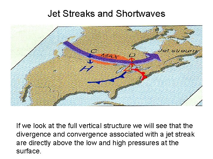 Jet Streaks and Shortwaves If we look at the full vertical structure we will