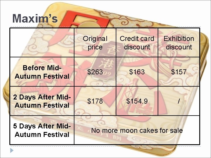 Maxim’s Original price Credit card discount Exhibition discount Before Mid. Autumn Festival $263 $157