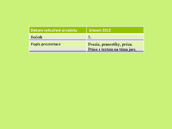 Datum vytvoření projektu březen 2012 Ročník 5. Popis prezentace Poezie, pranostiky, próza. Práce s