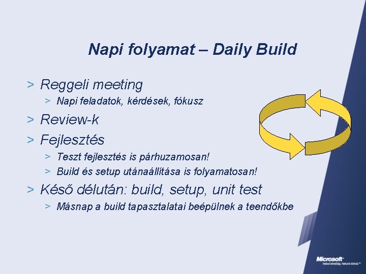 Napi folyamat – Daily Build > Reggeli meeting > Napi feladatok, kérdések, fókusz >